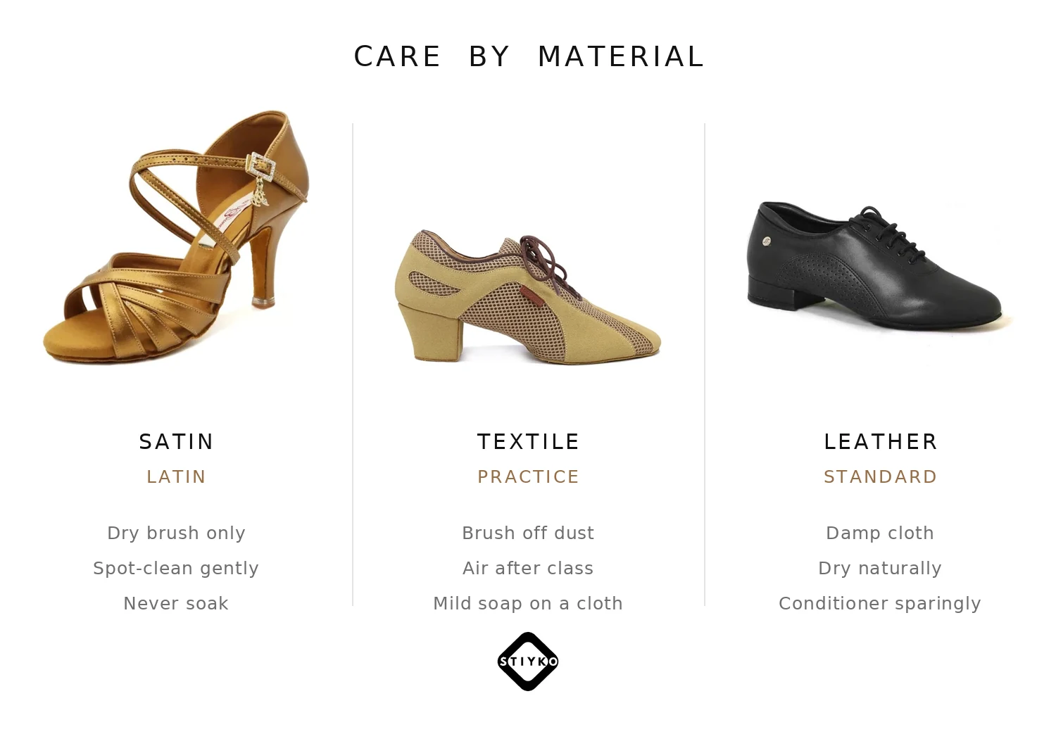 Dance shoe care by material: satin, textile and leather