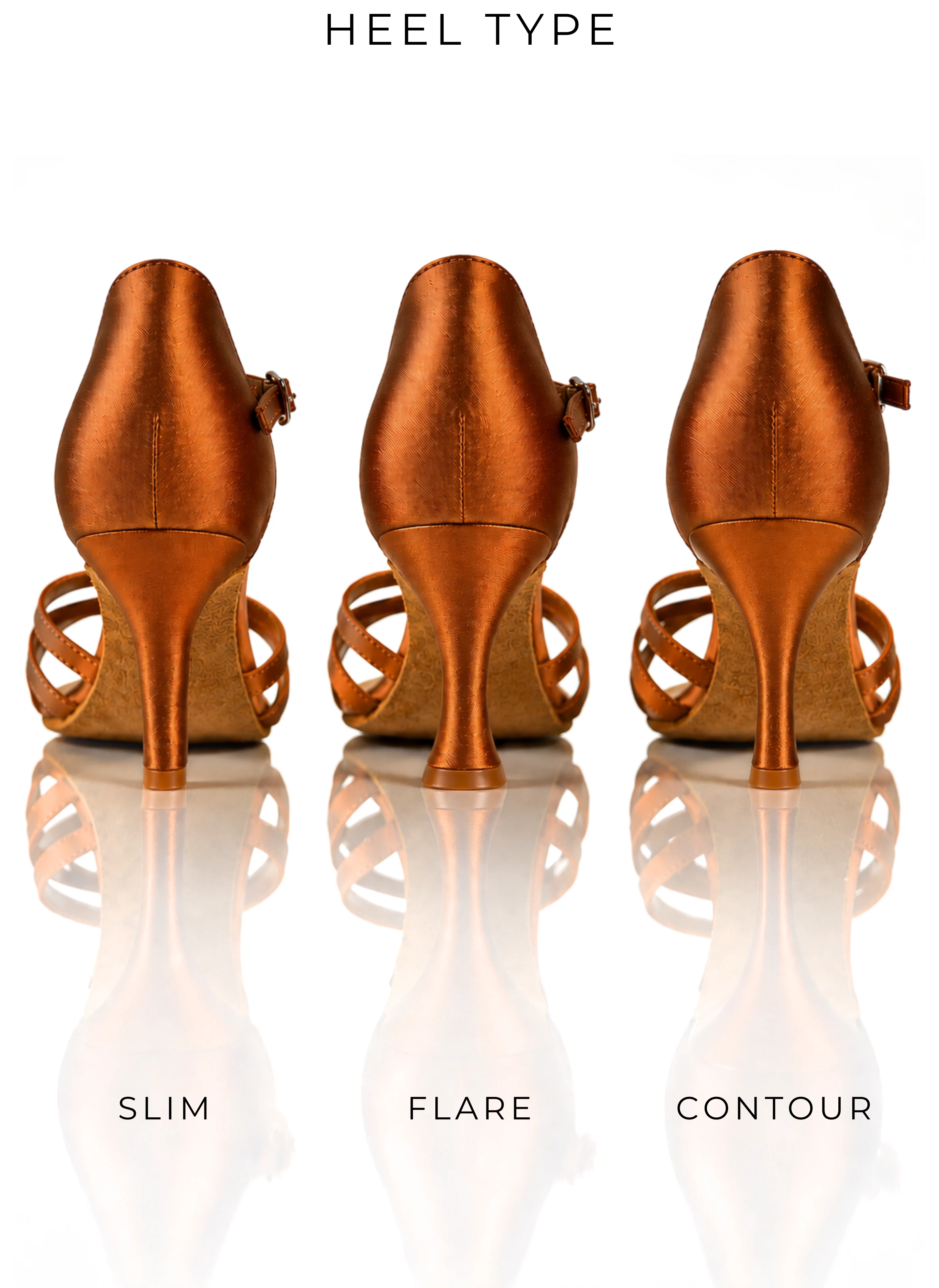 Three dance shoe heel shapes side by side — Slim, Flare and Contour