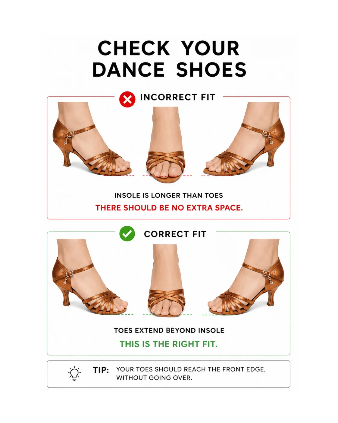 Wrong vs. correct dance shoe fit — the insole should not be longer than the toes