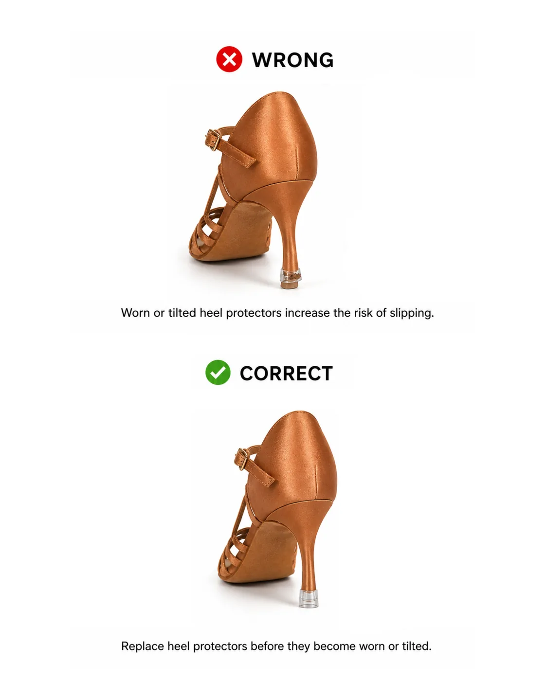 Worn, tilted heel protector compared to a fresh, properly fitted heel protector