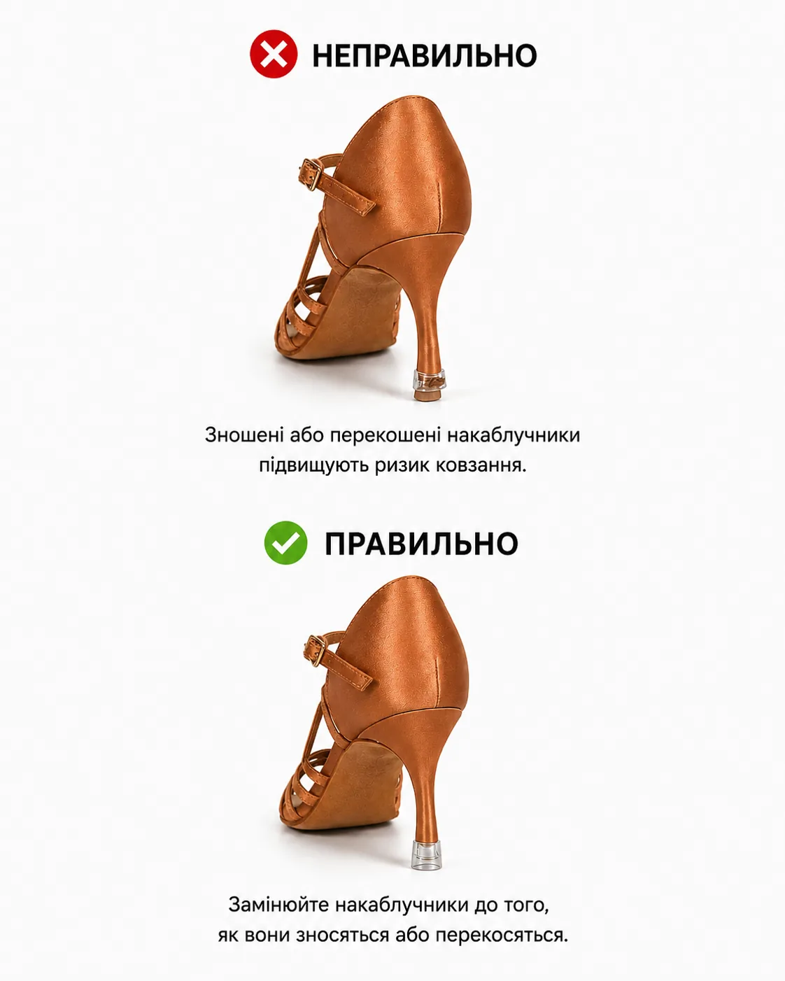 Зношений, перекошений накаблучник порівняно з новим, правильно встановленим накаблучником