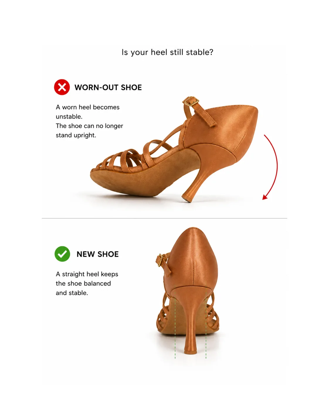 Worn heel leaning to one side compared to a new heel standing straight