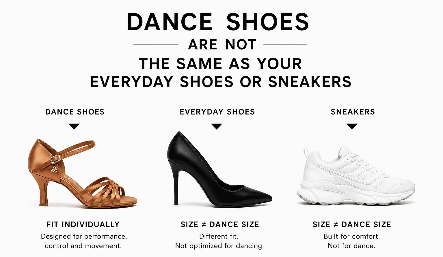 How to choose the right Latin dance shoe size
