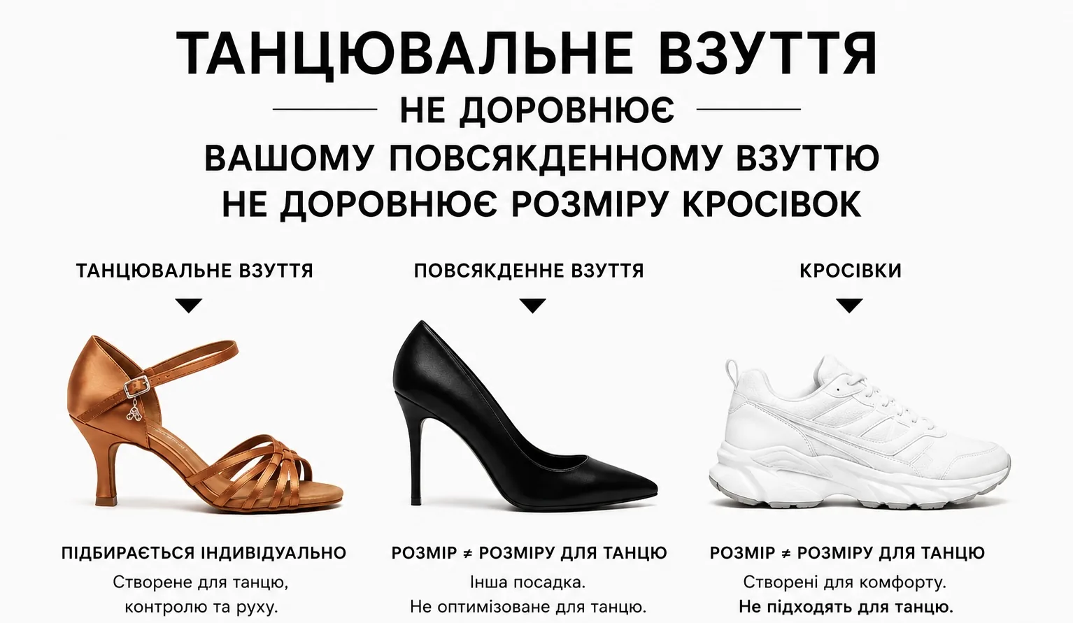 Як вибрати розмір взуття для латини